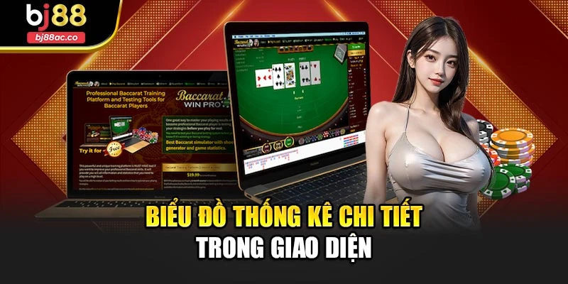 Biểu đồ thống kê chi tiết trong giao diện