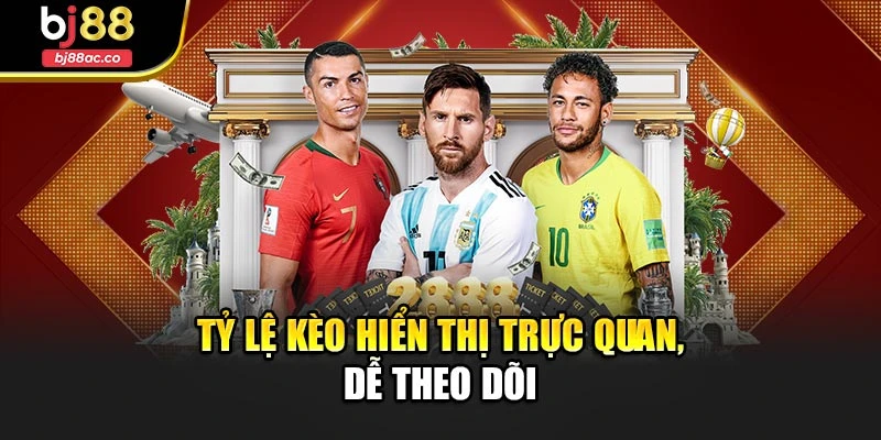 Tỷ lệ kèo hiển thị trực quan, dễ theo dõi